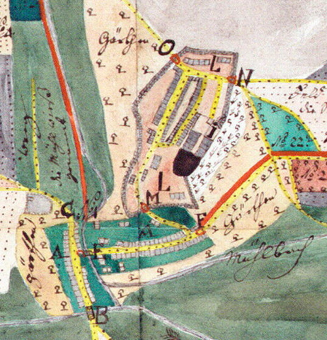 Wbg. Stadtgarten Grafik 1744